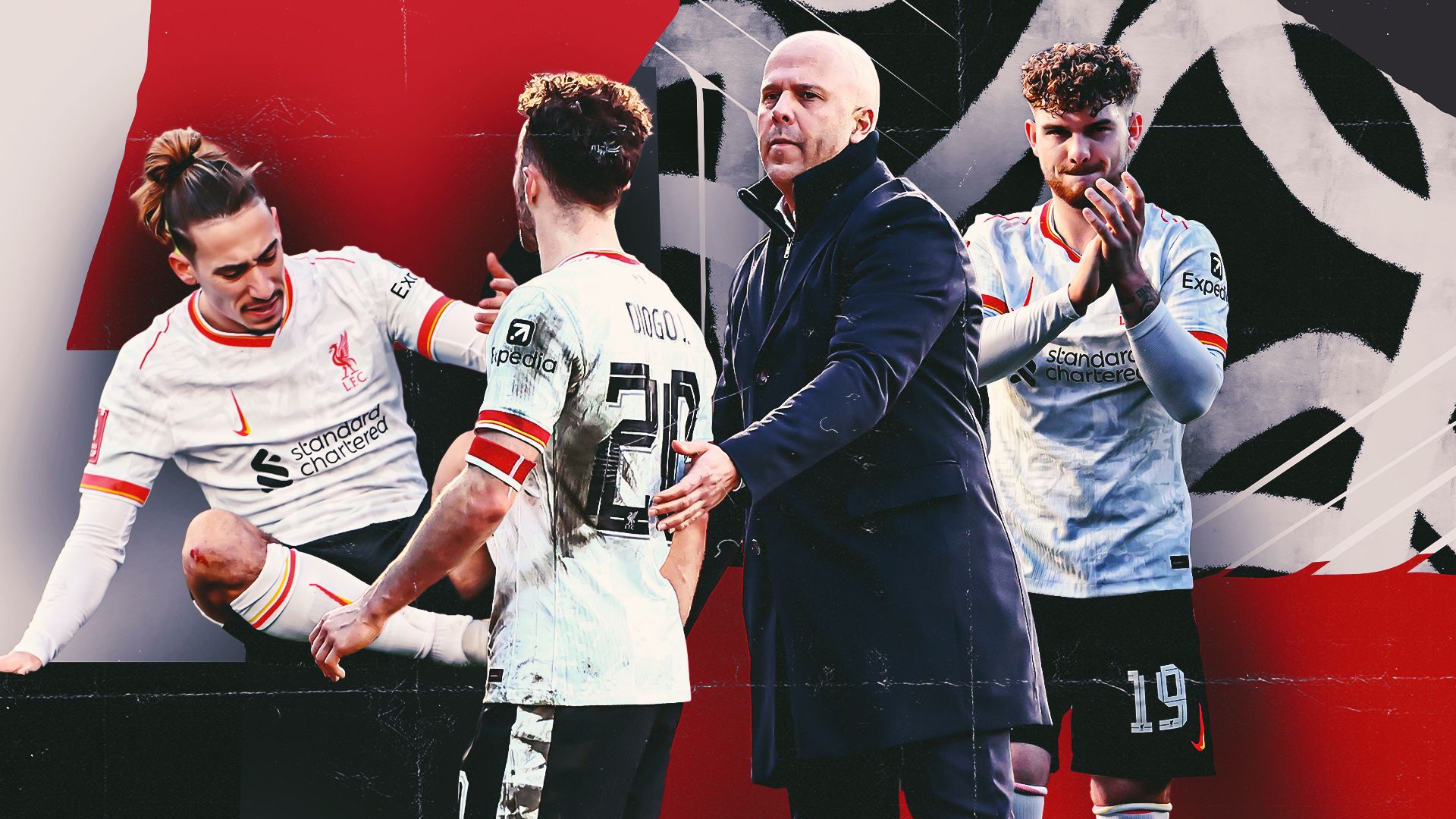 整体均衡 整体均衡